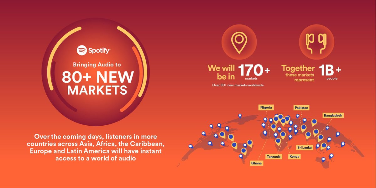 bizzleosikoya's tweet image. Nigerians @Spotify is coming