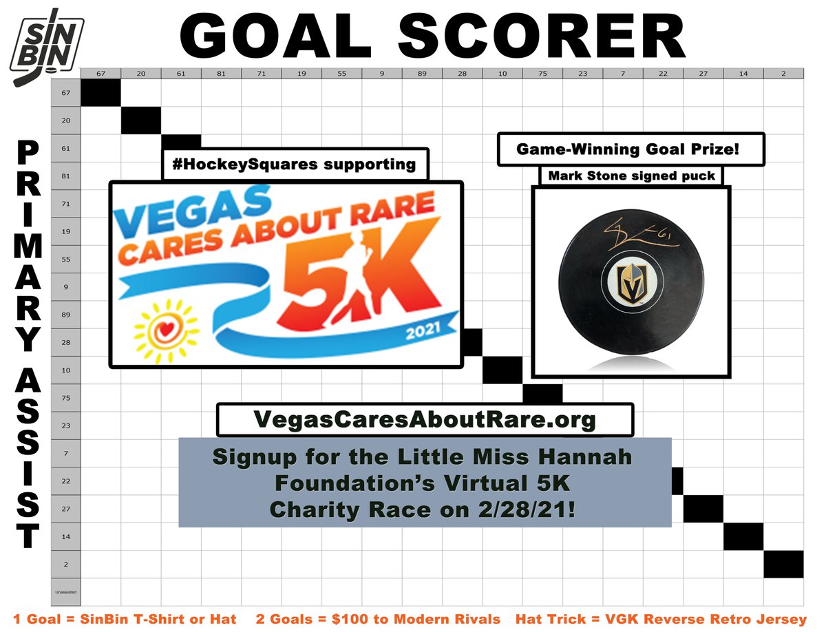 #HockeySquares Charity Edition!

RT now to enter. Today's game supports Little Miss Hannah Foundation's Vegas Cares About Rare Virtual 5K. Signup for the race or donate to the cause at RunSignup.com/SinBinVegas.

All donations/signups guaranteed a square. The rest filled randomly.