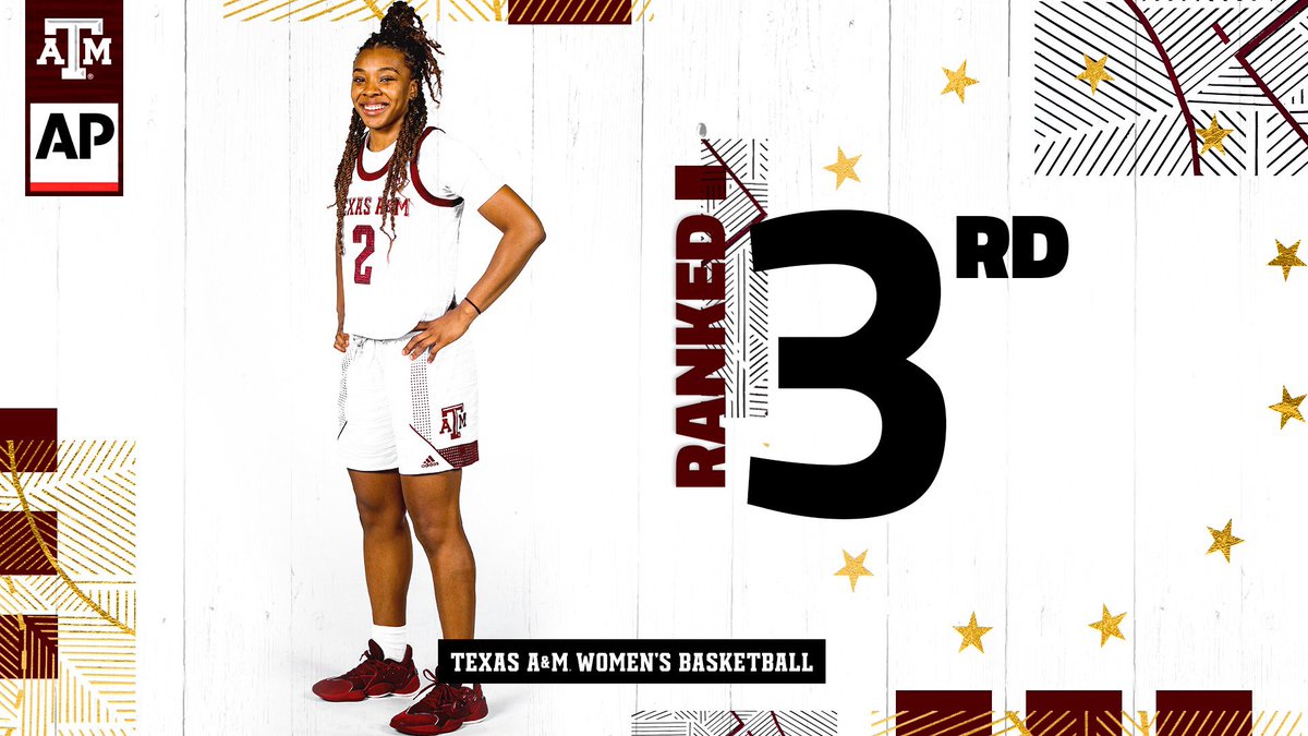 NO. 3️⃣ IN THE COUNTRY 😤

#GigEm | <a href="/AP_Top25/">AP Top 25</a>