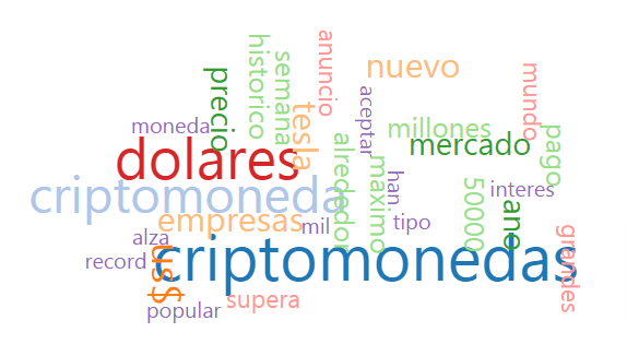 bmetric's tweet photo. La semana de #Bitcoin en los medios chilenos
https://t.co/FtMUG4XpPa https://t.co/UUtkuZF6l1