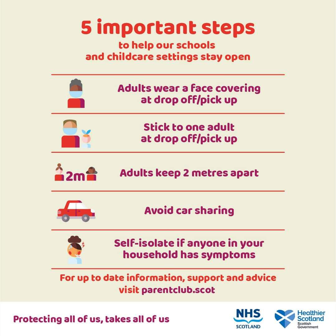 missmclean_NPS's tweet photo. I loved having Primary 3 back today ✏️ let's keep everyone safe so we can stay together in school! https://t.co/VYiEoWxjGw