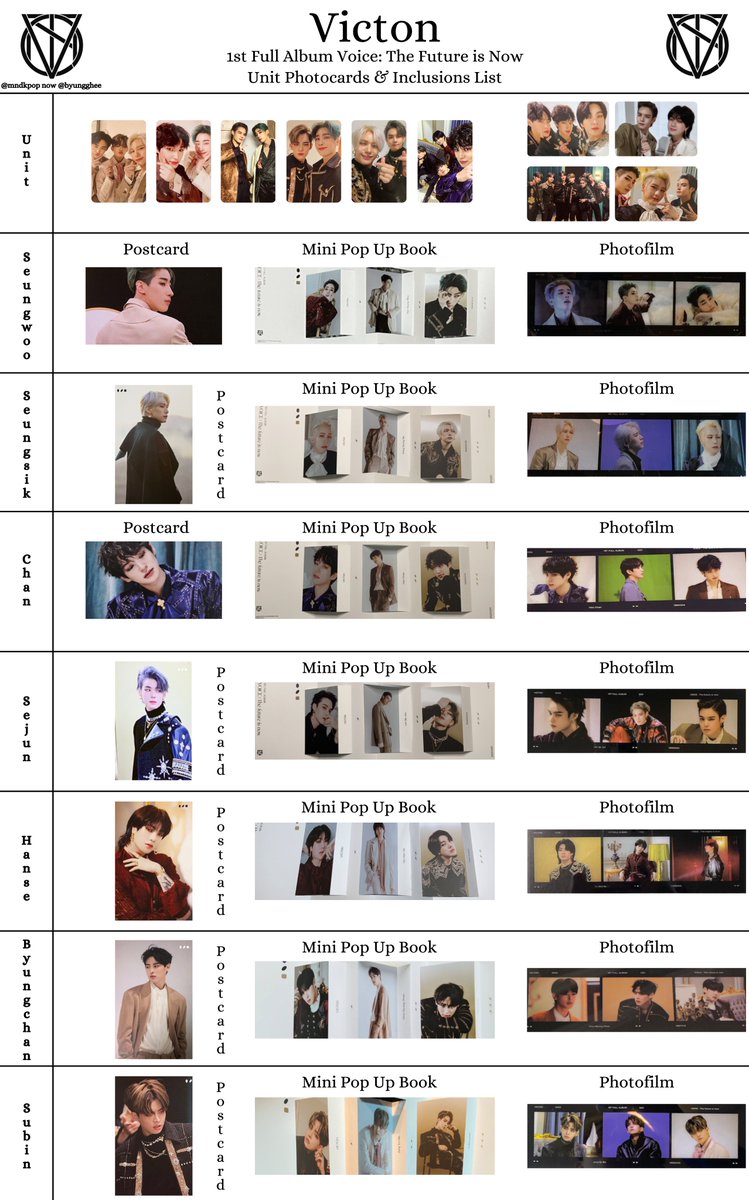 byungghee's tweet photo. VICTON •VOICE : THE FUTURE IS NOW•

photocard template wishlist
last updated 210222 with tower records japan and makestar vol 3. Better photos for makestar after release.

Use GD for highest quality!
 
https://t.co/rh43bXmube

#빅톤 #VICTON #VOICE_The_future_is_now https://t.co/pthULuwsFn