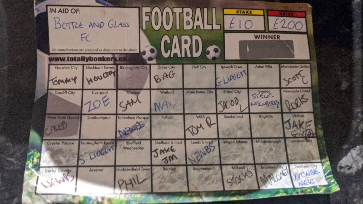 BaG are running a football card with a prize of £200!! Yes £200

To enter all you have to do is message the BaG account with the team you want (see picture bellow) and be in with a chance to win. 

It is £10 a team

Good luck!
