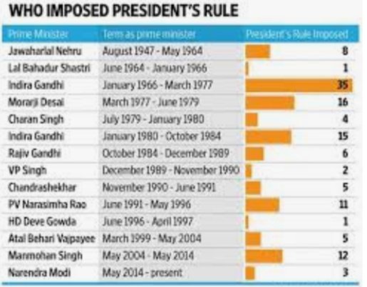 JumbuTweeple's tweet photo. @anulekhaboosa #LOSER
Incompetent #Suppressor of
#Strategy #Farter of Jupiter Velocity and #AlooSonaMachine.....
Ask your #Legacy where was the democracy ! https://t.co/4MHCKzUXoA