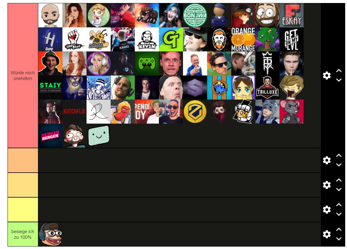 Hier meine Streamer 1 vs 1 Tierlist, denke ich hab das ganz gut hinbekommen.
