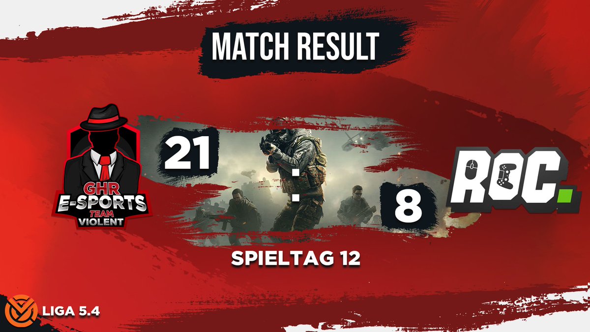 🔴 CoD - CGL - Match Result + Aufstieg ⚫⠀
⠀
➡️Team Violent setzt mit einem weiteren Sieg den krönenden Abschluss und steigt in die nächste Liga auf! 🔝
⠀
Match Details:
instagram.com/p/CLmr1k0ACFk/…

Teamseite: ghr-esports.com/call-of-duty-s…

#PLAYHARDBEAGENTLEMAN