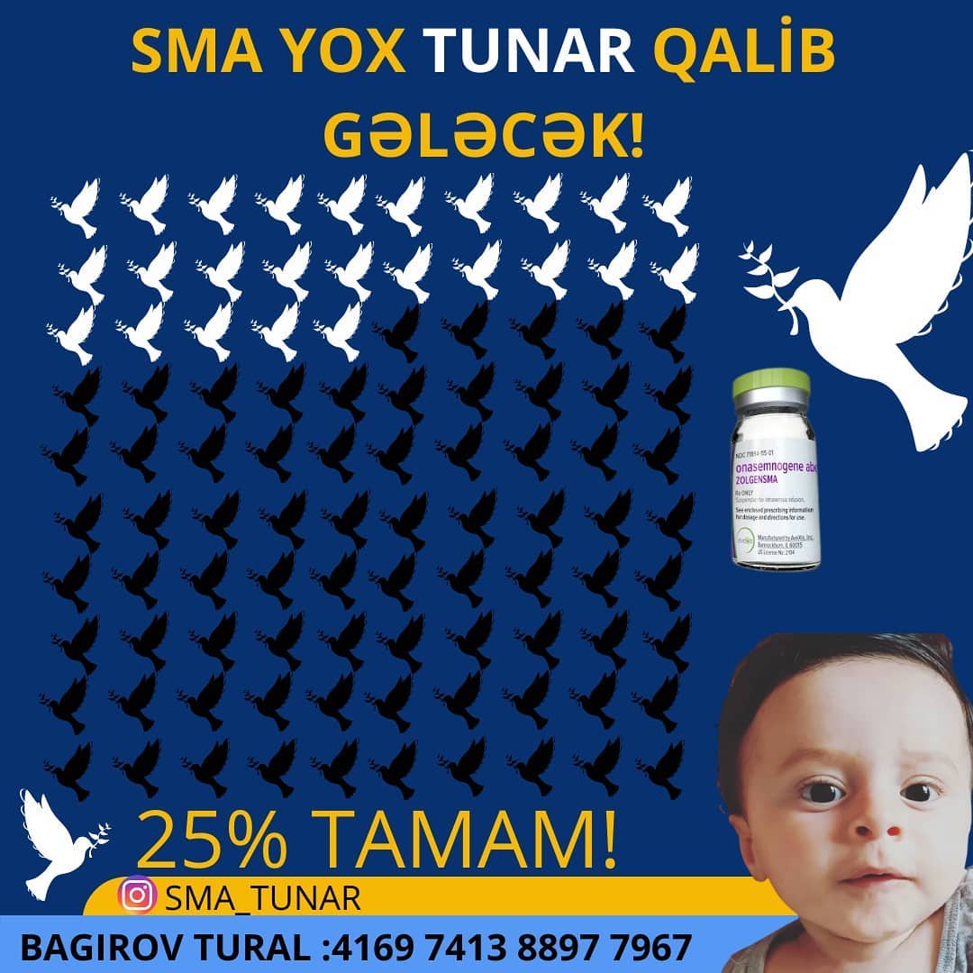 4/1 tamamlandı🙏 Çox şükür🕊️ #TunaraNəfəsOl #TunaraNefesOl #Tunarucun #Tunaranefesol