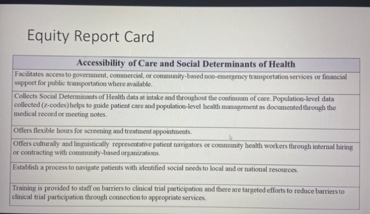 A proposed #equity report card to address issues related to access and social determinants of health for adults with cancer👇🏾presented during today’s @NCCN webinar for promoting equity in cancer care #Diversity