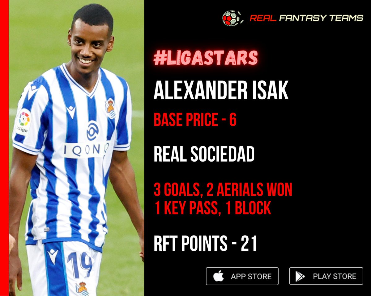 Real Fantasy Teams on Twitter: "Alexander Isak was Sociedad's hat-trick  hero! 3⃣ Goals 2⃣ Aerials won 1⃣ Key passes 1⃣ Block 2⃣1⃣ RFT points  @RealSociedadEN | #RSO #Sociedad @LaLigaEN | #LaLigaSantander #LaLiga…