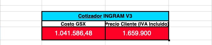 Sabían que <a href="/MacCenter/">Mac Center Colombia</a> intenta cobrar recargos del 60% por encima de sus presupuestos cuando la orden de reparación ya está paga?
Y aducen que es el IVA. <a href="/sicsuper/">Superintendencia de Industria y Comercio 🇨🇴</a> eso es fraude, verdad?
Este es su “cotizador de IVA”