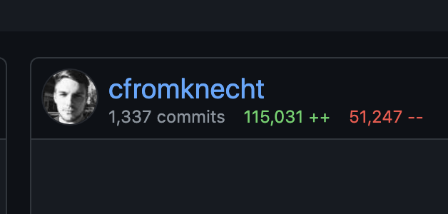 Achievement Unlocked 🔓