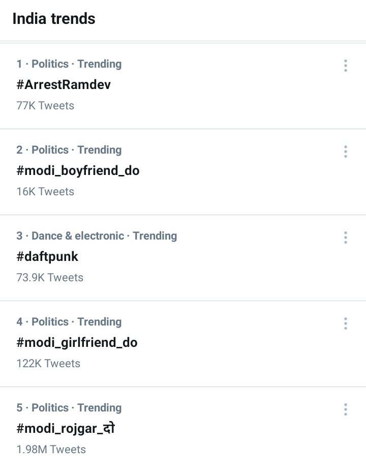 btwamannn_'s tweet photo. Now I get to know what Modi ji means by " Achee din aane wale h "
#modiji_girlfriend_do 
#modi_boyfriend_do 
#modi_rojgar_दो https://t.co/zKhgRaHOf2
