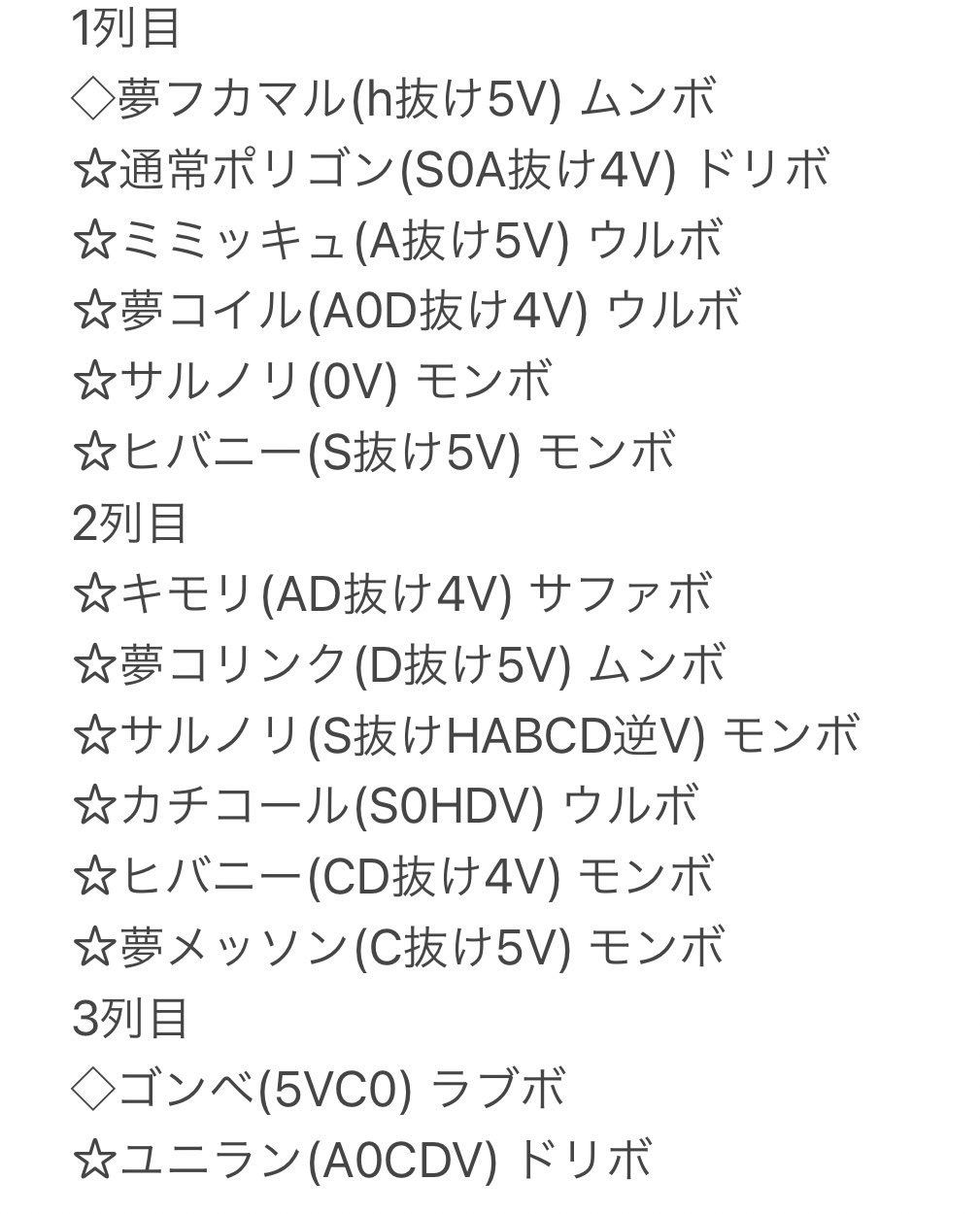 ひろむ Twitterissa 出 画像の色卵 画像の色フェローチェ 色ウツロイド 色テッカグヤ 色アクジキング オシャボ本体 特性パッチ 求 ウルトラカイオーガa0 ポケモン交換