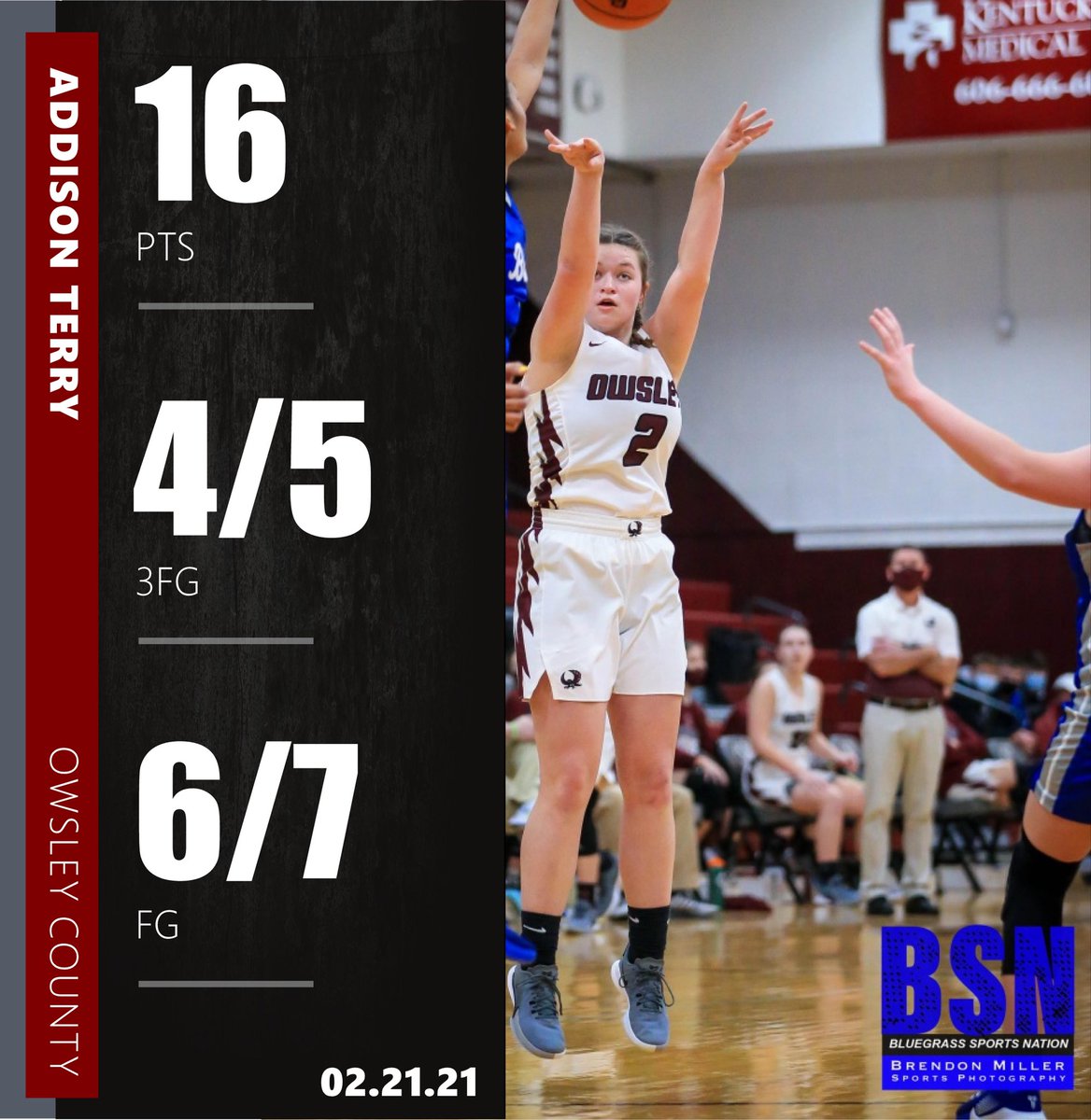 EliteZoneShow's tweet photo. Elite Performances 
Girls Basketball - 14th Region

@BreannaTincher | Jackson City 

@iris_napier2 | Leslie County

Addison Terry | Owsley County 

@courtneyhosk3 | Leslie County 

Photos by: @BGSportsNation 

#WeElite #BuiltDifferent 

@Ky14thRegSports @NateInSports https://t.co/qOCSe9Du2Z
