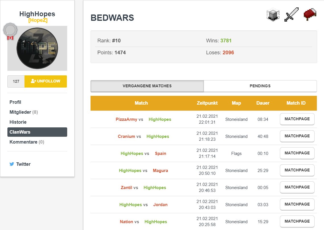 HighHopes [HopeZ] tweet media