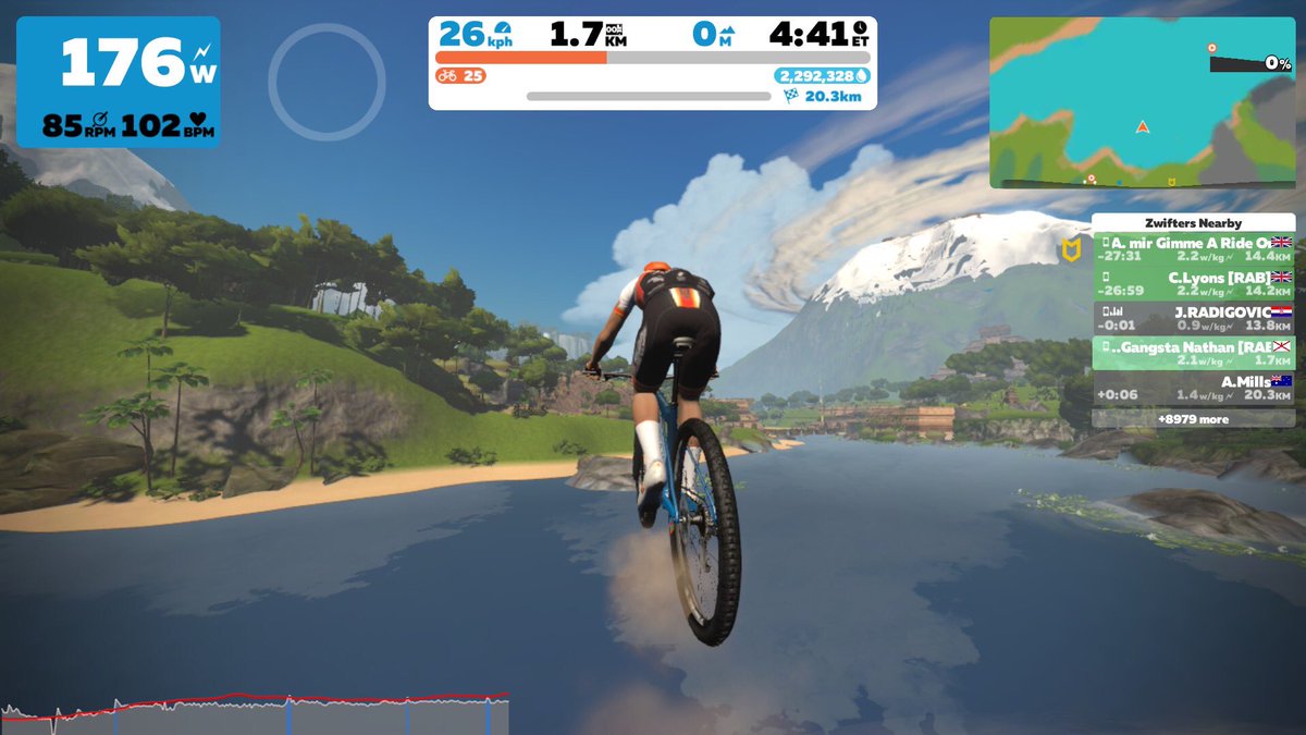 Hey <a href="/GoZwift/">Zwift</a> <a href="/zwiftinsider/">Zwift Insider</a> I’ve unlocked the new water bike..... found crossing the lake a little tricky but the handling was fine. Got a little scared of the trees going over my head though... #zwift #waterbike