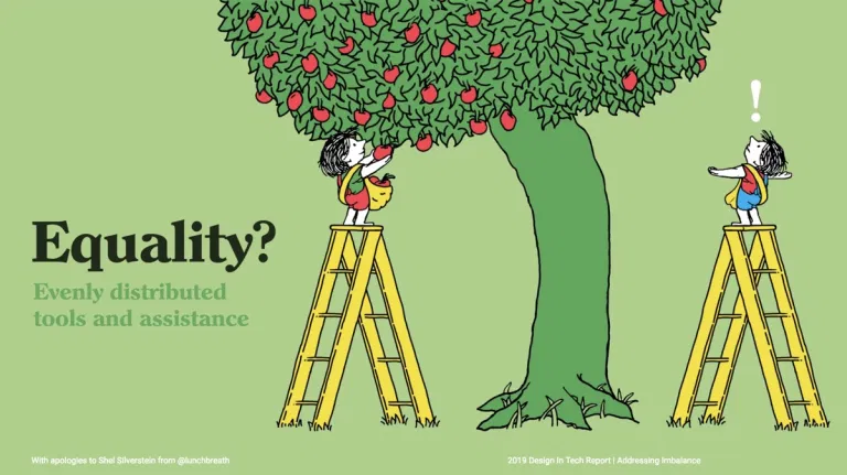 DrAhmednurAli's tweet photo. “The route to achieving equity will not be accomplished through treating everyone equally. It will be achieved by treating everyone justly according to their circumstances.”

            — Paula Dressel https://t.co/JqwHiYM2n1