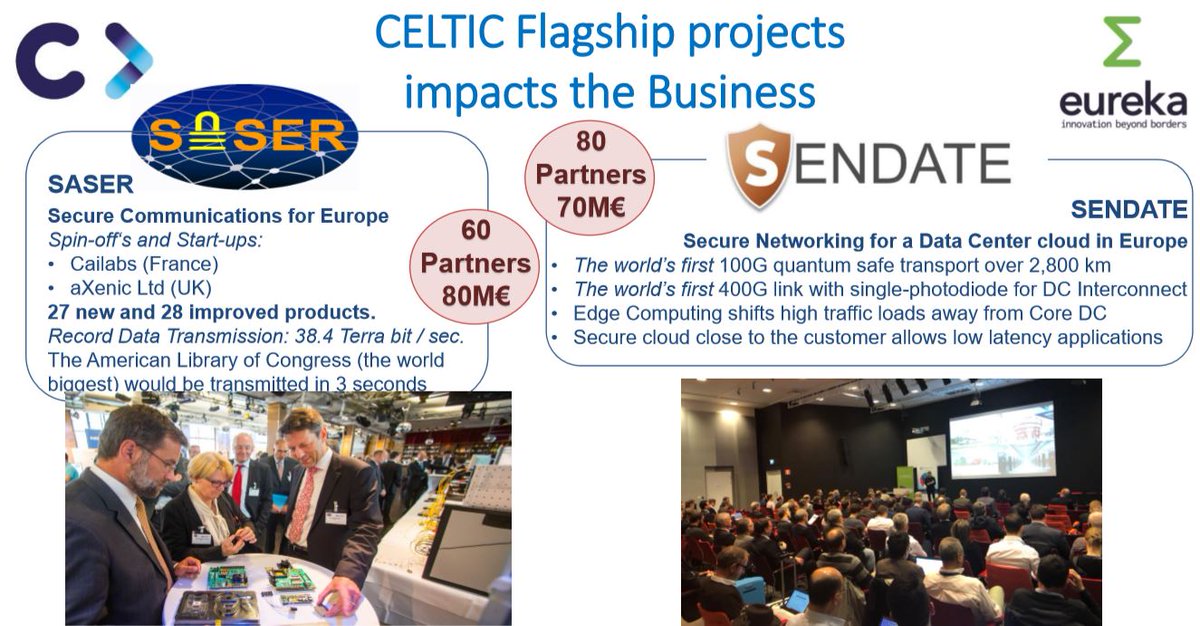 CelticNext's tweet photo. #CelticPropDay just opened by Mr Jari Lemusvuori, CELTIC Vice Chair.
@nokia
Whats in for you when you participate in CELTIC NEXT projects?
CELTIC projects range from mid-size to big Flagship initatives. CELTIC projects create high impact in the digital transition.
@EUREKA_NETWORK https://t.co/CBggvqukNe