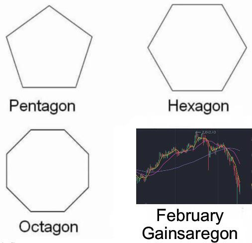 Cyan_Inf's tweet image. #ethtrader jeden z redditu, docela pobavil :D nezapomeňte, že dokud neprodáte, tak to není ztráta - HODL #BTC