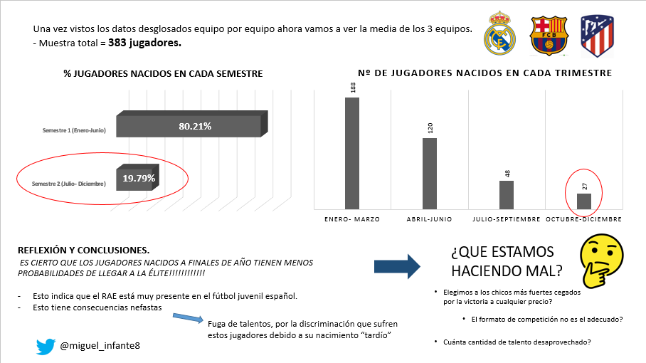 Miguel infante tweet media
