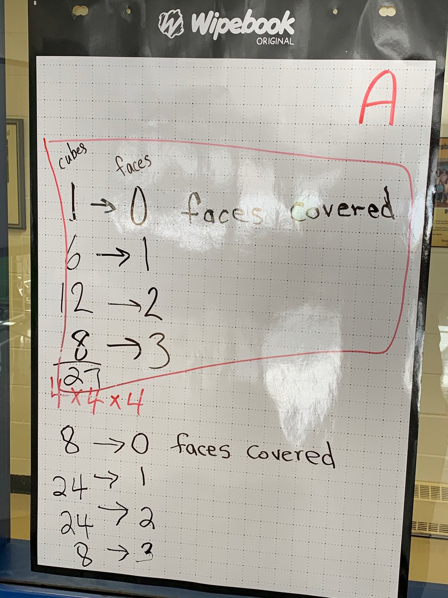 KSquared_Math's tweet image. Enjoyed learning alongside @ScotsburnE teachers through the painted cube task,  unpacking #thinkingclassroom framework. Very inspiring to see and hear them work together on this task and reflect on toolkit#1 and book study! @pgliljedahl 
@MCubedCCRCEMATH