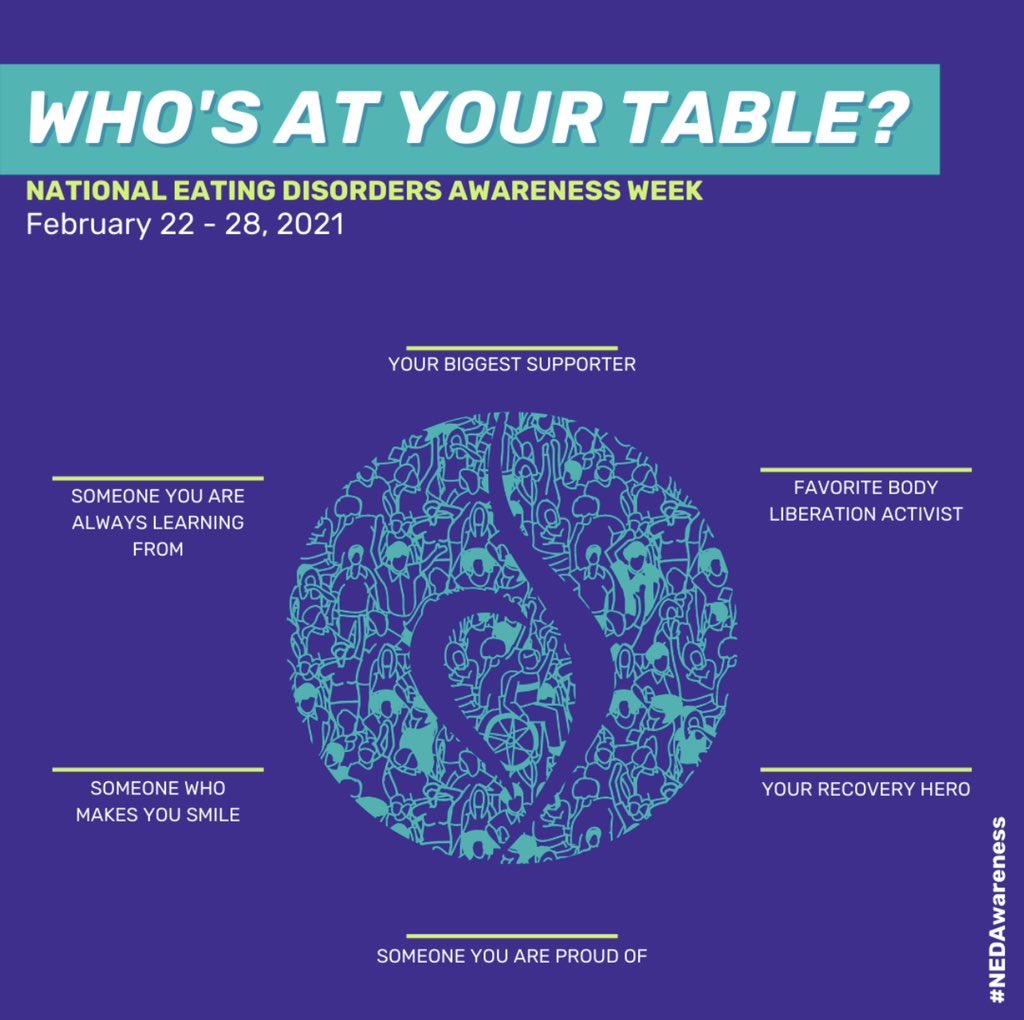 Today is the first day of National Eating Disorder Awareness week. #NEDAwareness exists to shine the spotlight on eating disorders, by educating the public, spreading a message of hope, and putting lifesaving resources into the hands of those in need. bit.ly/3bqfGY6