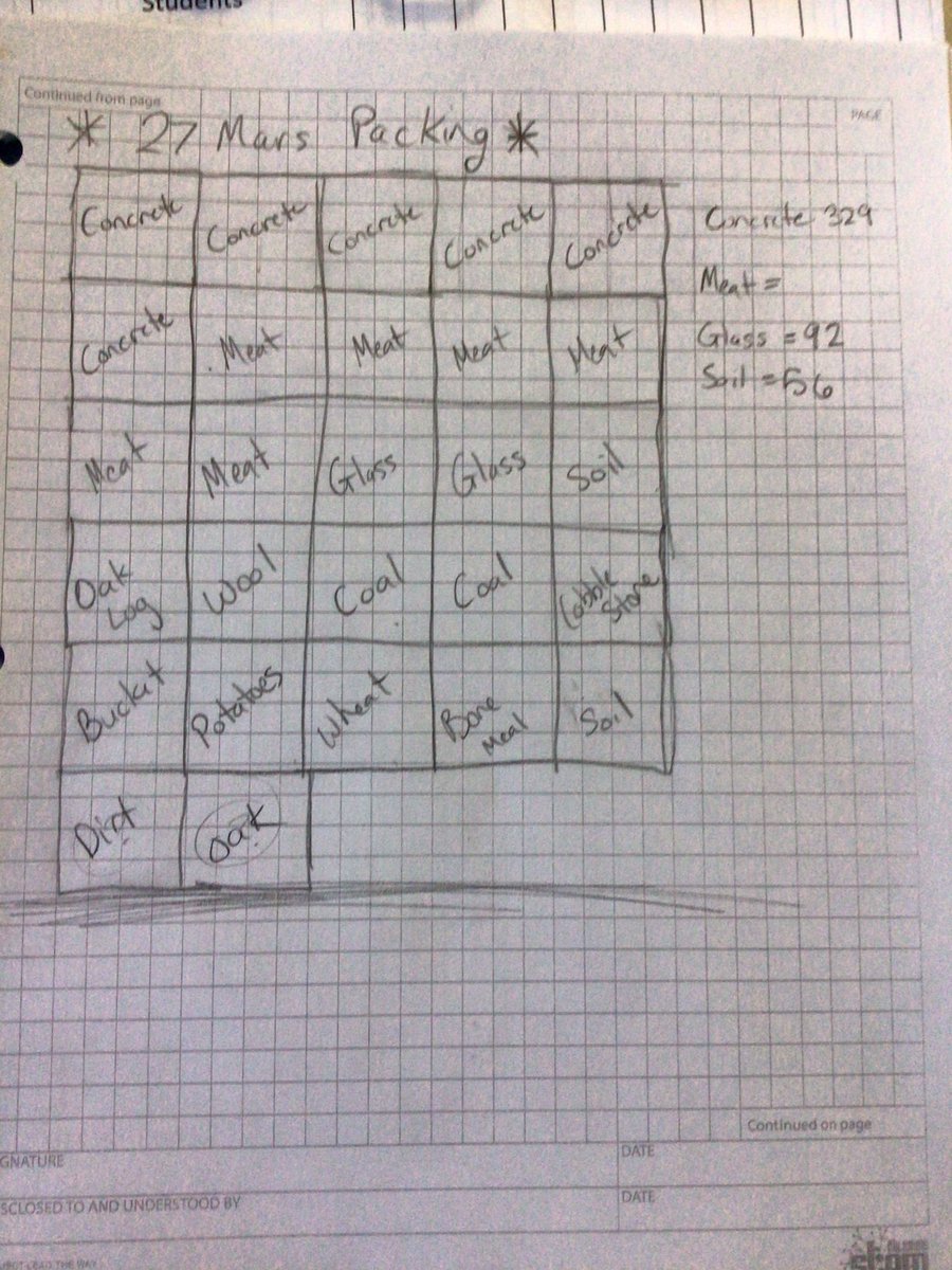 Kea Carrow tweet media