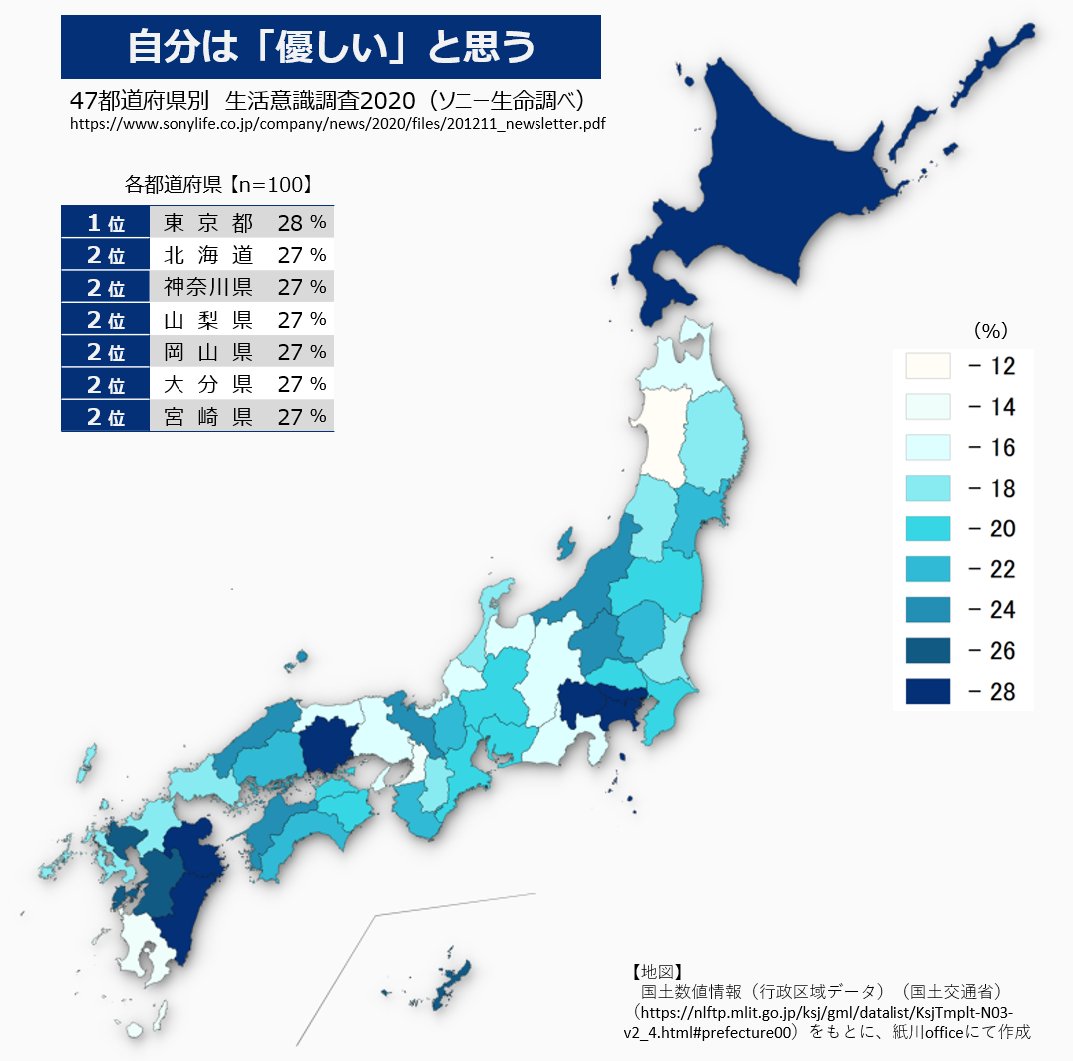 紙川 怜 統計クイズ データマッピング 自分は 優しい と思うと回答した割合を色分け 秋田県 大阪府 鹿児島県が低位 優しいと思うけどなぁ 都道府県 ランキング Gis 日本地図 T Co 5oqhty1riu Twitter