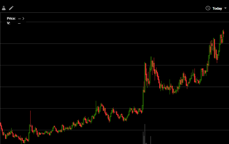 stonksarelife's tweet photo. Mark my words guys, $AMC will be the BIGGEST SQUEEZE in history. We are fighting one of the biggest battles in market history. We need to stick together, join the $AMC Only discord to stay strong, together. 11K members and counting all AMC ONLY! https://t.co/2nwfoQ0evA https://t.co/3bOCmxZxs1