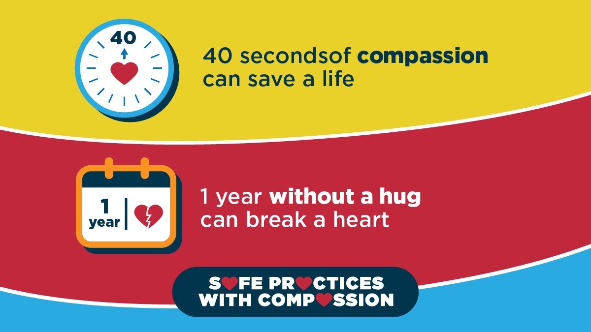 ChrScotland's tweet photo. Please share this supportive material with anyone involved in facilitating visits #timetoopenup @JohnCampaign @rightsforresid2 @chasni @2x2x2V https://t.co/D9Qc3aSqSG