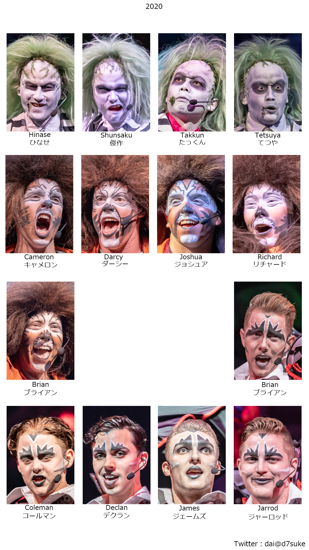 Dai Usj ユニモン 期終わったのか 終わってないのか よくわかりませんが 期の出演者一覧 Nn表 の最終版です ありがとう T Co Gson1jkwv5 Twitter