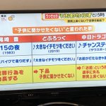 教育上良くない？子供に聞かせたくない歌まとめ!