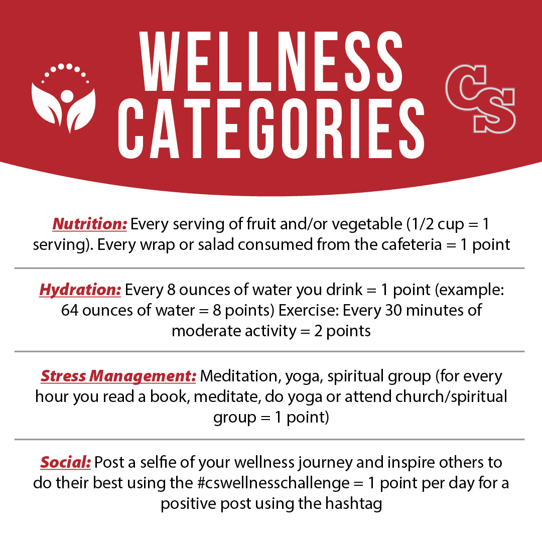 CSNutritionServ's tweet image. Wellness challenge check!! Keep track of your water intake and be a potential winner! Every 8 oz you drink = 1 point!!🚰

#wellnesschallenge
