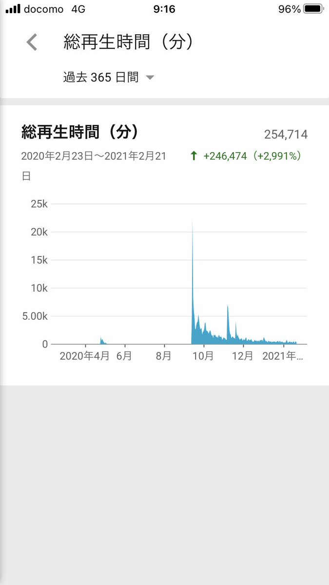 ぷやや 筋肉大家族 4000時間を超えた A 動画投稿再開しますかな っ W C ぷやや 筋肉大家族 4000時間を超えた A 動画投稿再開しますかな っ W C