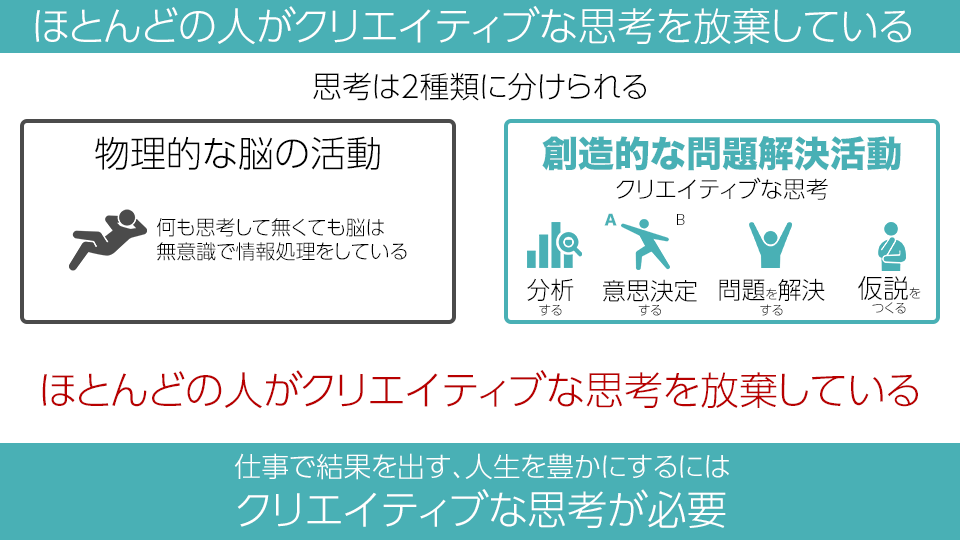 思考停止という病」を図解しました！