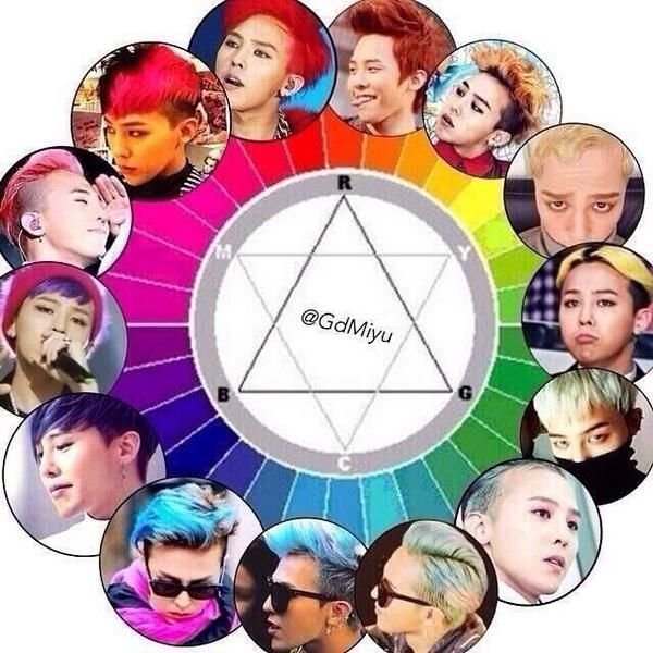 So... Uhm. I got a problem. My phone is full. That's not the problem. It's full of #GDRAGON pics&amp;gifs<a href="/tag/gdragon"class="tags"><span>#gdragon</span></a>