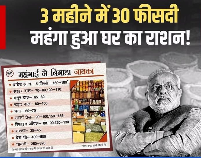 बहुत हुई महंगाई की मार
अबकी बार मोदी सरकार
कहा गए ये बोलने वाले चाटुकार??