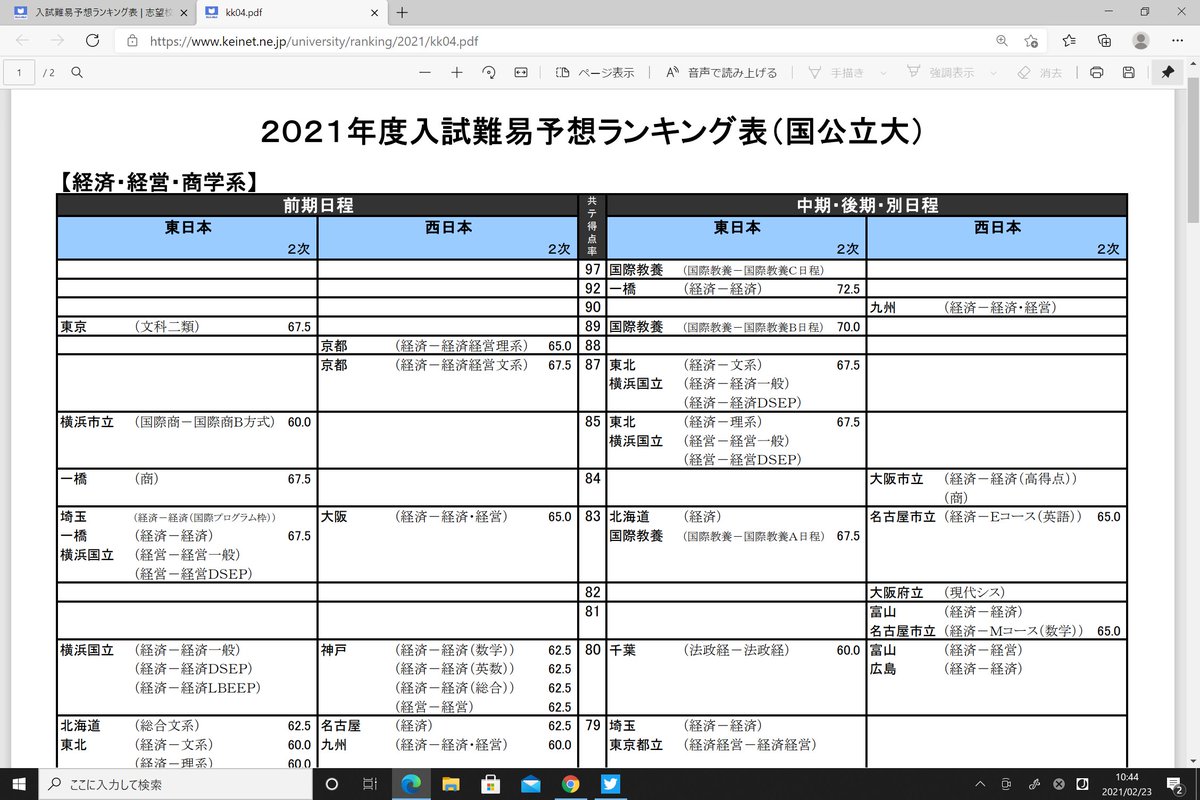 釣田 秋田駅には国際教養の広告が多くあってその中に 東大 いや 教養大を選びます みたいなのが含まれてた 批判が有ったのか知らないけどいつの間にかその広告だけ無くなってた