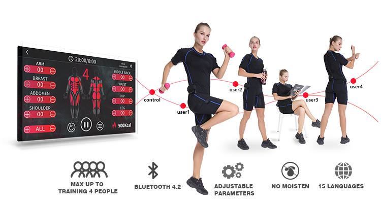 BodytechEms tweet picture