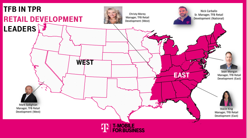 Nick Carballo (@carballo_nick) on Twitter photo Time to get down to BUSINESS in TPR! Couldn't be more excited to announce these talented and passionate leaders who are going to help our TPR Partners win with #TFB! <a href="/christy_morey/">Christy Morey</a> <a href="/sean_mangan1/">Sean Mangan</a> <a href="/sadigm99/">sadigm99</a> <a href="/stacierobinson0/">Stacie King</a> <a href="/kkwestisbest/">kevin kunkel</a> @John_Dief <a href="/codybwelker/">Cody Welker</a> <a href="/MattHaven/">Matt Haven</a> Time to get down to BUSINESS in TPR! Couldn't be more excited to announce these talented and passionate leaders who are going to help our TPR Partners win with #TFB! <a href="/christy_morey/">Christy Morey</a> <a href="/sean_mangan1/">Sean Mangan</a> <a href="/sadigm99/">sadigm99</a> <a href="/stacierobinson0/">Stacie King</a> <a href="/kkwestisbest/">kevin kunkel</a> @John_Dief <a href="/codybwelker/">Cody Welker</a> <a href="/MattHaven/">Matt Haven</a>