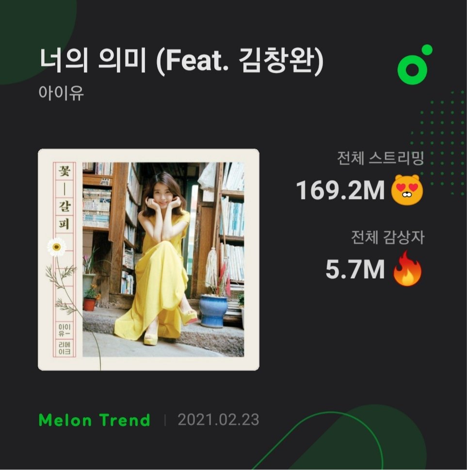 Iu Charts On Twitter Meaning Of You Feat Kim Chang Wan By Iuofficial Surpassed 5 7 Million Unique Listeners On Melon It Is The 2nd B Side Track In History To Do So