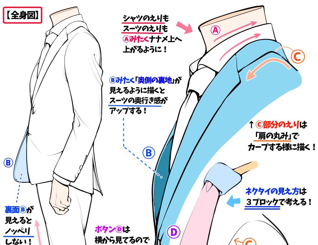 本気でイラスト練習したい って人にfanbox講座はかなりオススメです 吉村拓也 イラスト講座 の漫画