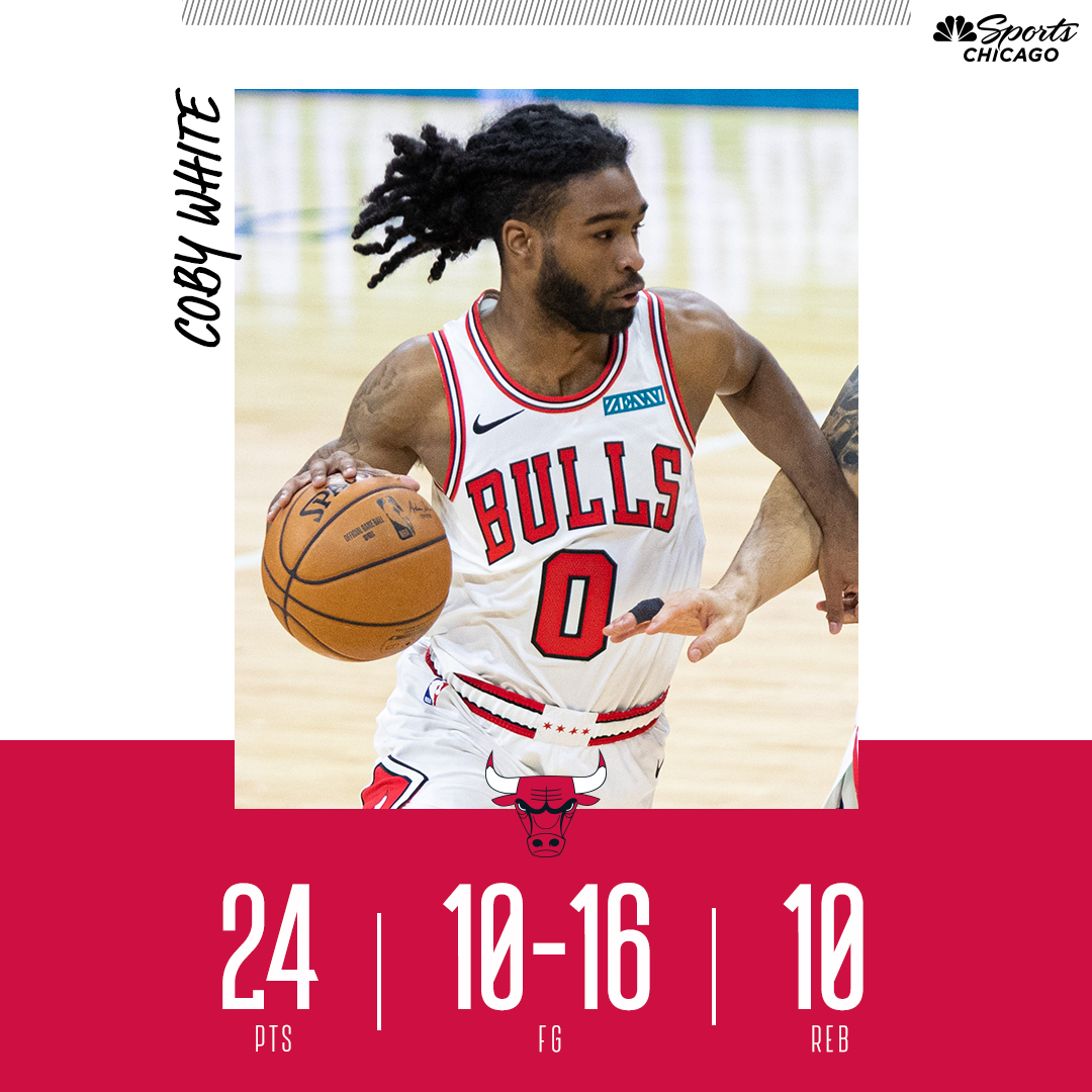 CHSN_Bulls's tweet image. Coby with the double-double