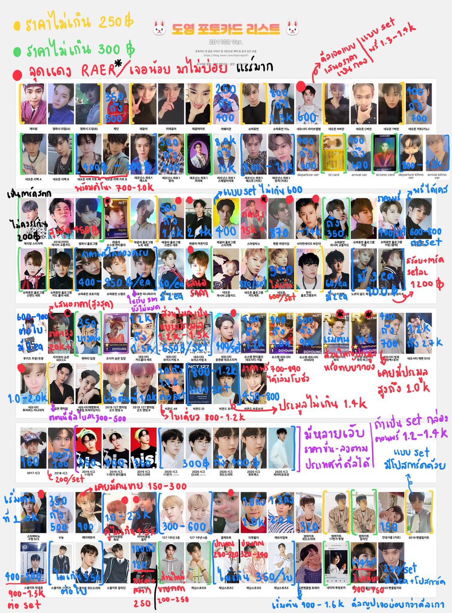 junvumm_'s tweet image. ตารางราคาโดยอง