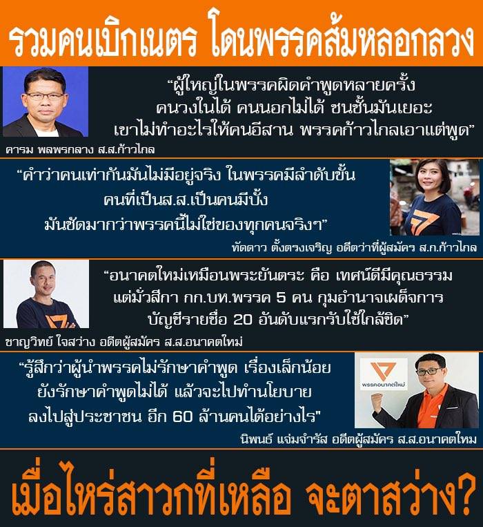 #ม็อบ23กุมภา ภาพถ่าย,#ม็อบ23กุมภา แนวโน้มของ Twitter - ทวีตด้านบน