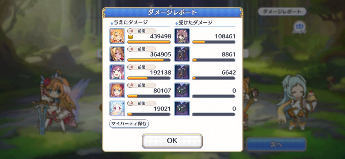 eclipsemoon0512's tweet photo. ミヤコがMVPでした https://t.co/dfKCSWuMUn