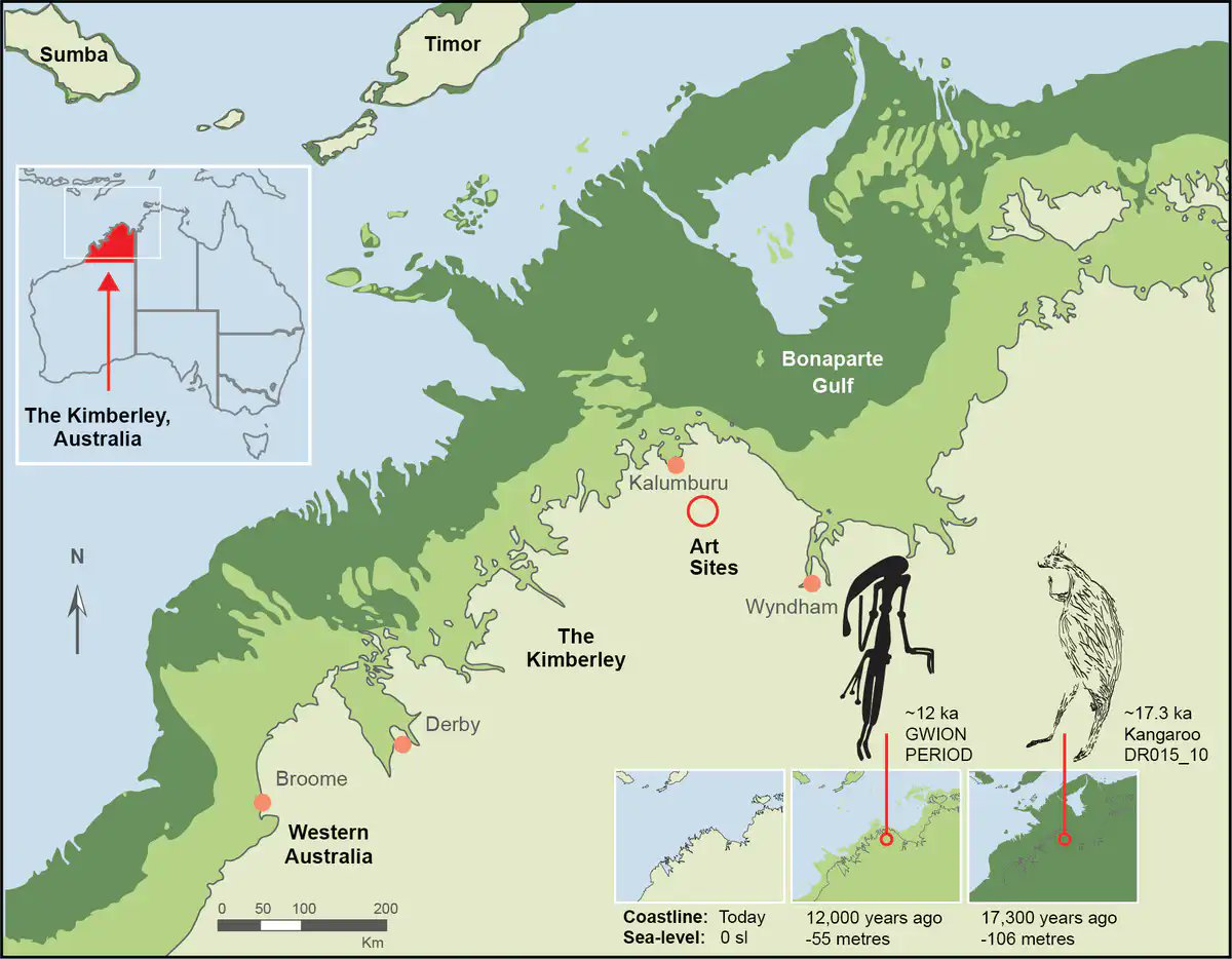 ProfRayWills's tweet photo. Australia's oldest Aboriginal rock painting 

600 generations ago

17,500-year-old kangaroo in The Kimberley, Western Australia painted at end of last glacial maximum
Sea level 106m lower
The Kimberley coastline 300km to sea (dark green)

https://t.co/12A61sGSXq  @ConversationEDU https://t.co/Mfy2uuNjll