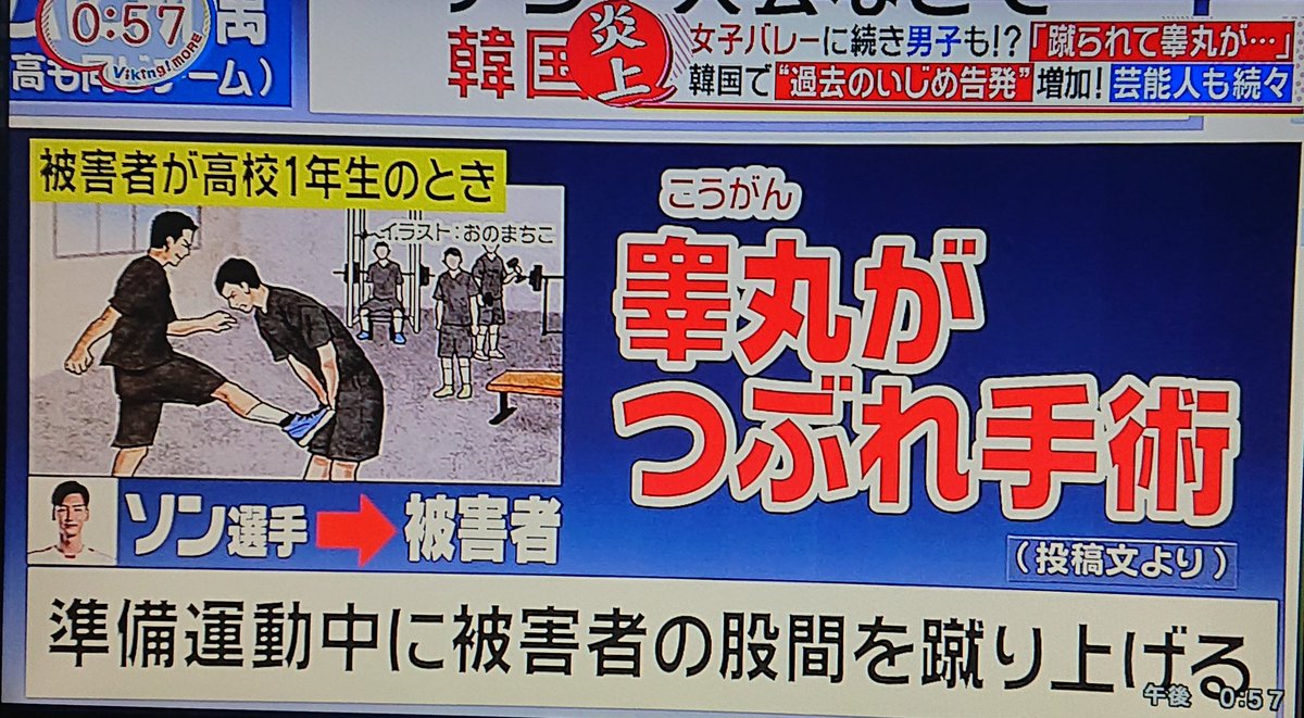 りきランド イジメのレベル越えてるだろ バイキング りきランド イジメのレベル越えてるだろ バイキング