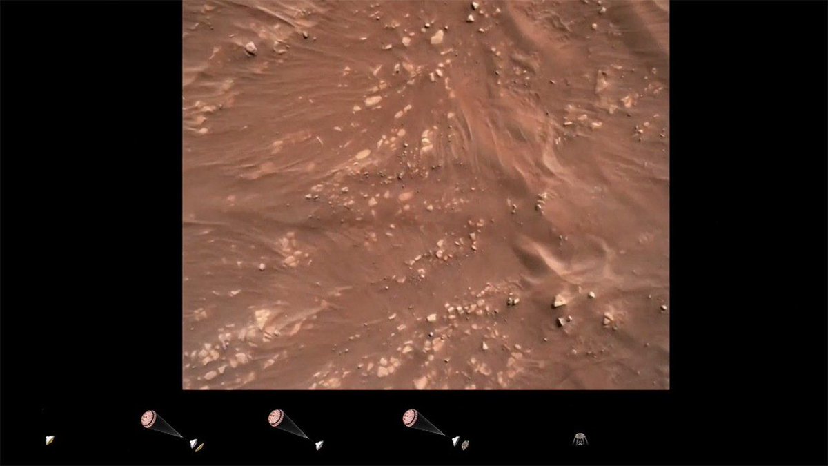 Gnews Twitter પર 赤い地表 初の 音 も 火星の映像公開 Nippon Com T Co Yhwidmirmt Nasa アメリカ航空宇宙局 は 火星への着陸に成功した火星探査車の映像を新たに公開した 素早く開くパラシュート これは 火星探査車 パーシビアランス が着陸 Gnews Twitter પર 赤い地表 初の 音 も 火星の映像公開 Nippon Com T Co Yhwidmirmt Nasa アメリカ航空宇宙局 は 火星への着陸に成功した火星探査車の映像を新たに公開した 素早く開くパラシュート これは 火星探査車 パーシビアランス が着陸