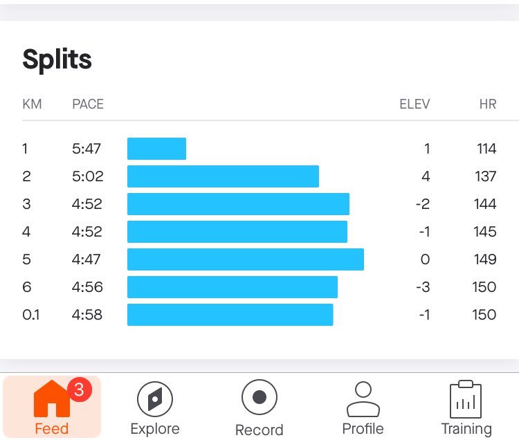 hazim_nyem's tweet image. Kita upgrade ke satu benchmark baru. 📝 #SlowProgress